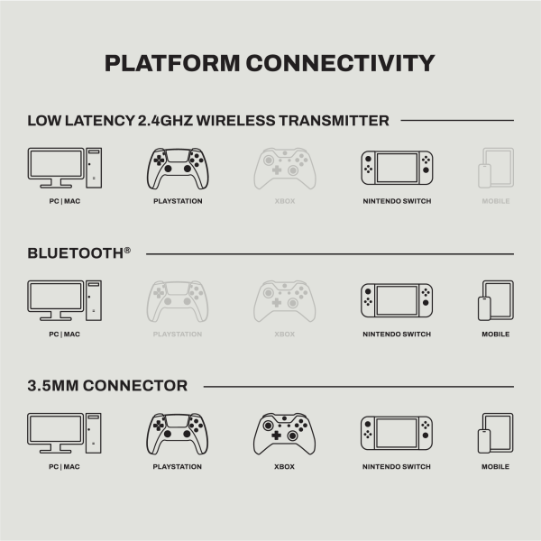 Crusher® PLYR® 720
