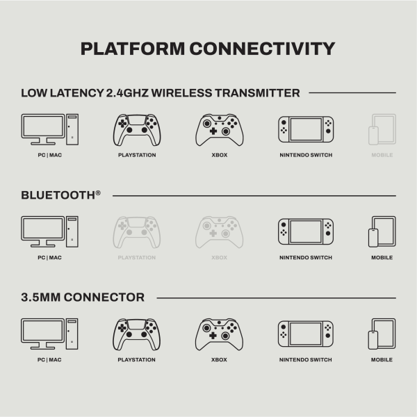Crusher® PLYR® 720